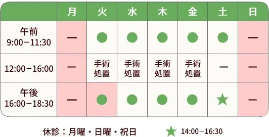 たるのどうぶつ診療所 診療時間表